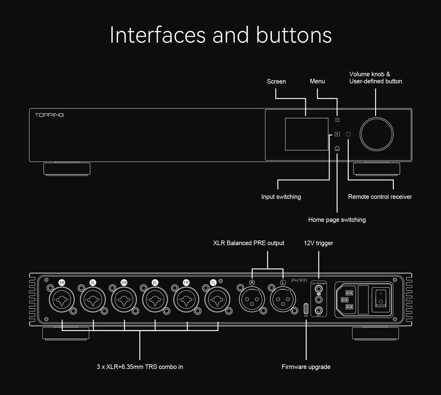 TOPPING Pre900 Fully Balanced Preamplifier - Image 6